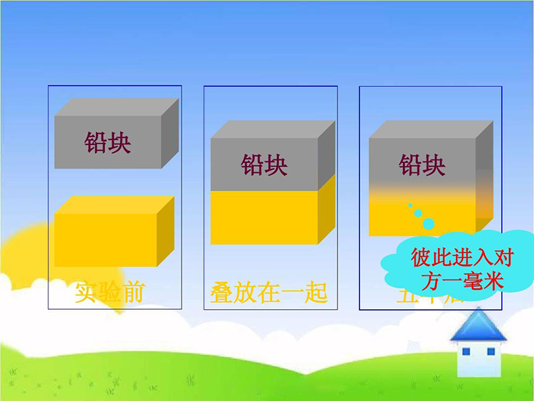 3.擴散現象與分子熱運動